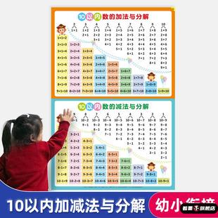 幼儿童20以内加减法口诀表一年级加法数学拼音挂图10分解组合墙贴