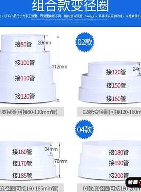 抽油烟机排烟管变径管大转小转换接头厨房烟道变径圈排风管变径器