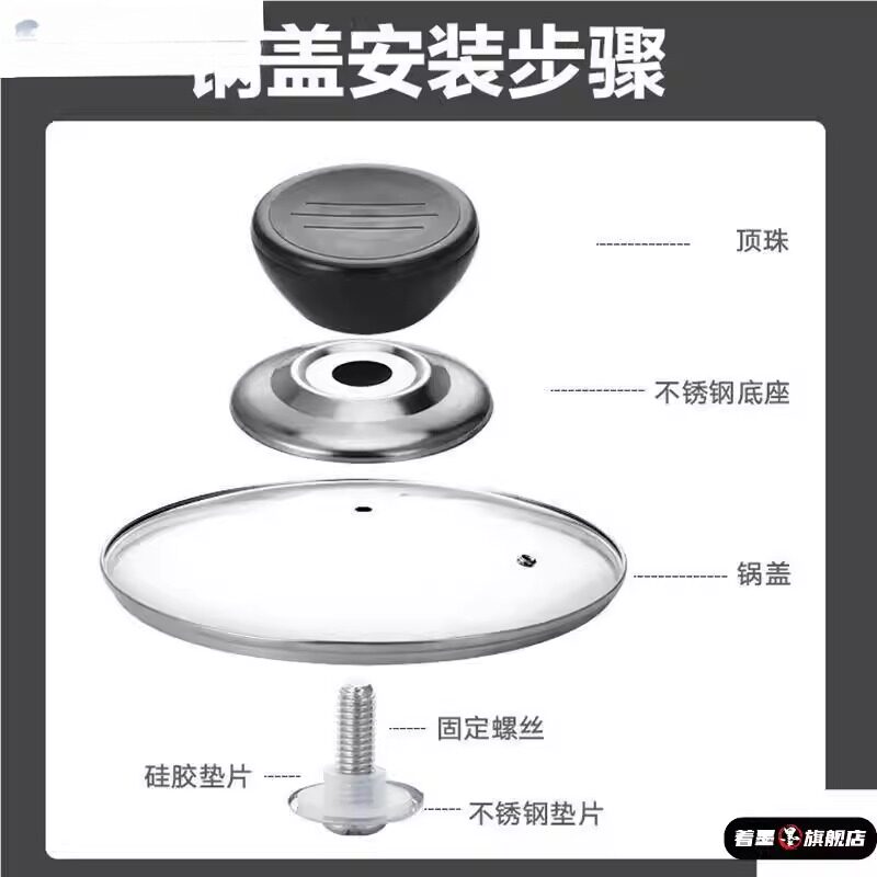 著墨锅盖头304不锈钢螺丝盖顶防图片
