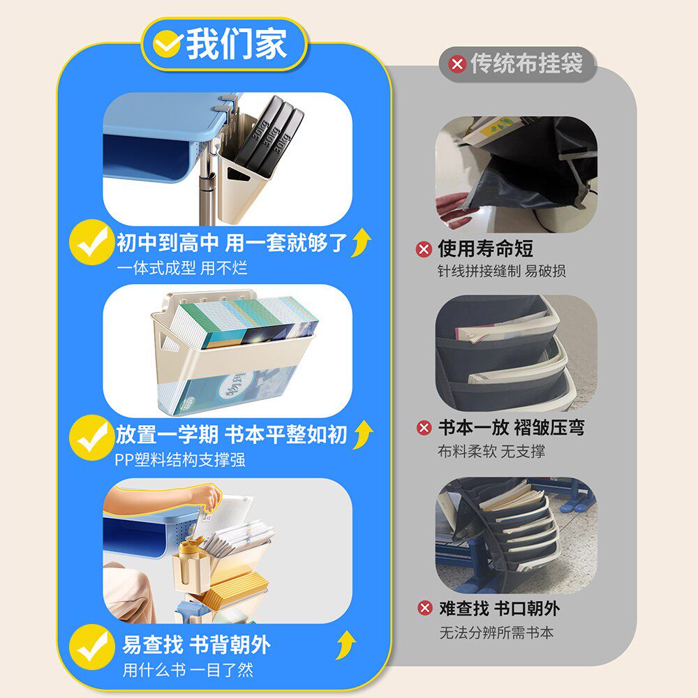 书桌侧边收纳挂书篮书袋侧挂大容量袋课桌侧学生挂袋高中生初中专用教室书本袋加厚耐用无异味课桌2026新款