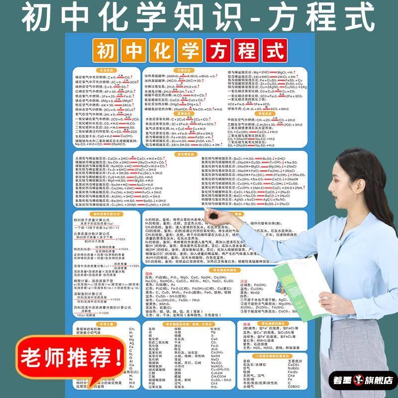 初中化学方程式大全元素周期表中考九年级人