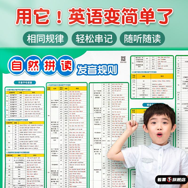 牛津自然拼读发音规则表48个国际英语教材音