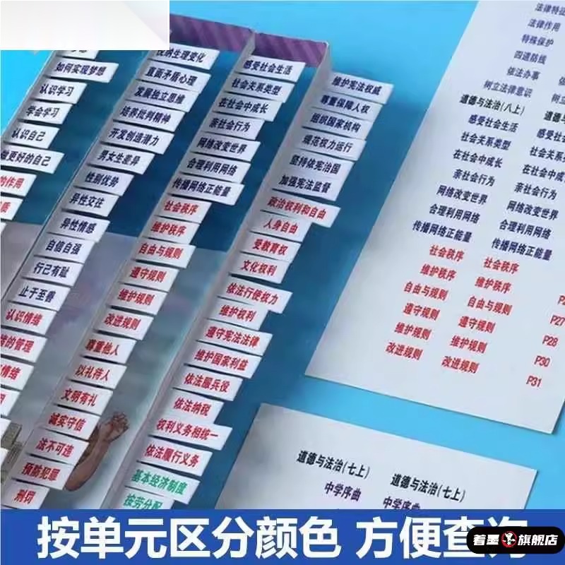 2025中考政治历史书目录标签贴初中生物地理