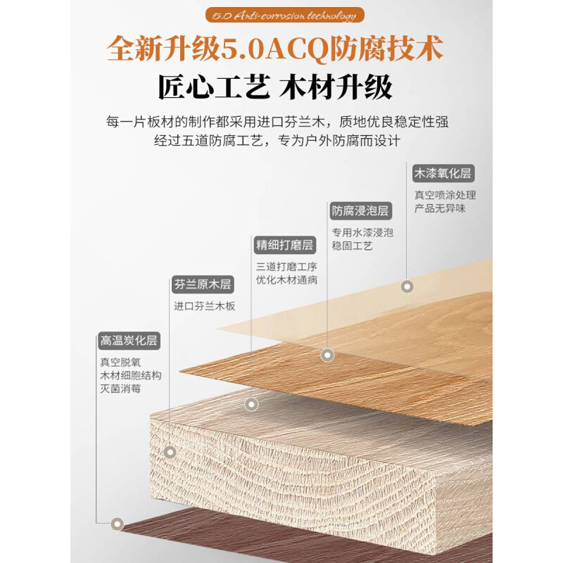 极速网格花槽实木花箱围栏隔断防腐木花架阳台木S栅栏碳化木爬藤