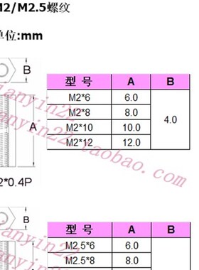 M2 M2.e5双通尼龙螺柱 黑色白色塑胶铜柱直通 PCB绝缘隔离柱 100