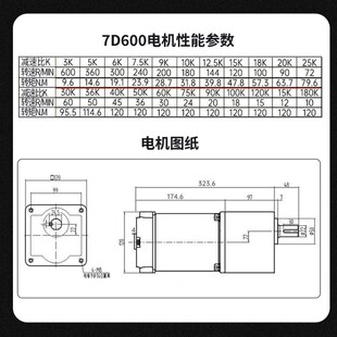 台子达12V24V直流减速电机15W30W60W90W120W200W300W低速调速电机