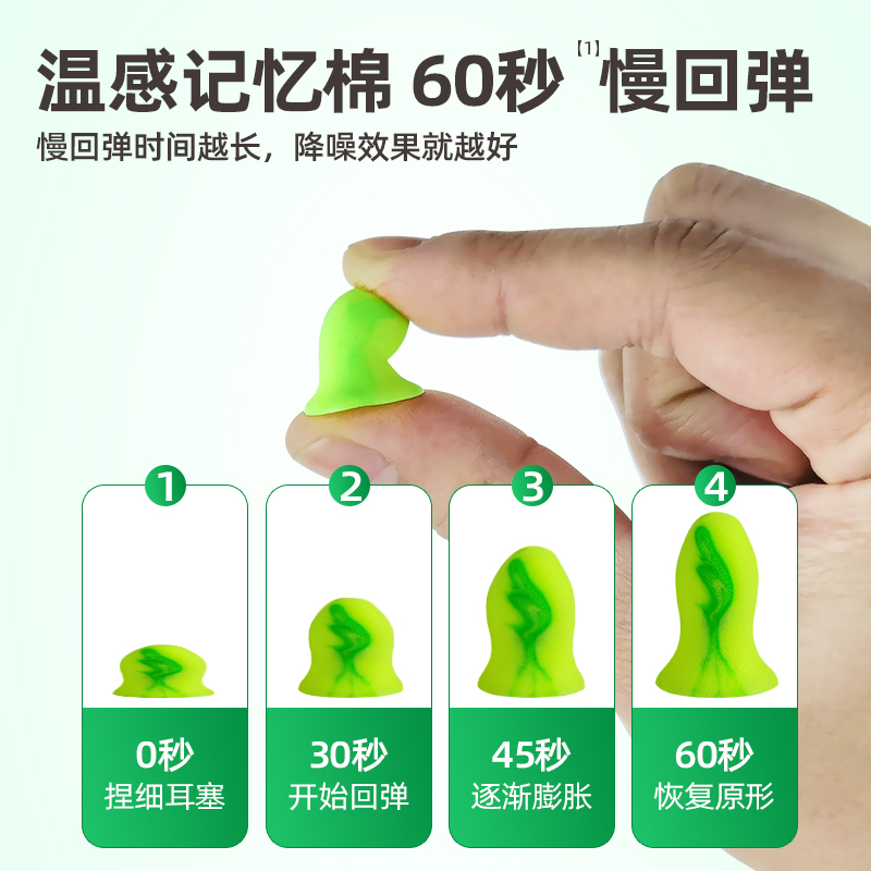 维优梦隔音耳塞防噪音睡眠耳罩女睡眠男学生宿舍防吵女生小号耳朵