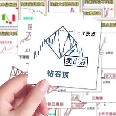 108张k线股票分析科普贴纸防水