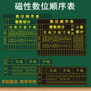磁性数位顺序表黑板贴大号教师用计数磁性贴数位教学软磁贴数位学习表小数位顺序表教学磁性贴小学数学教具