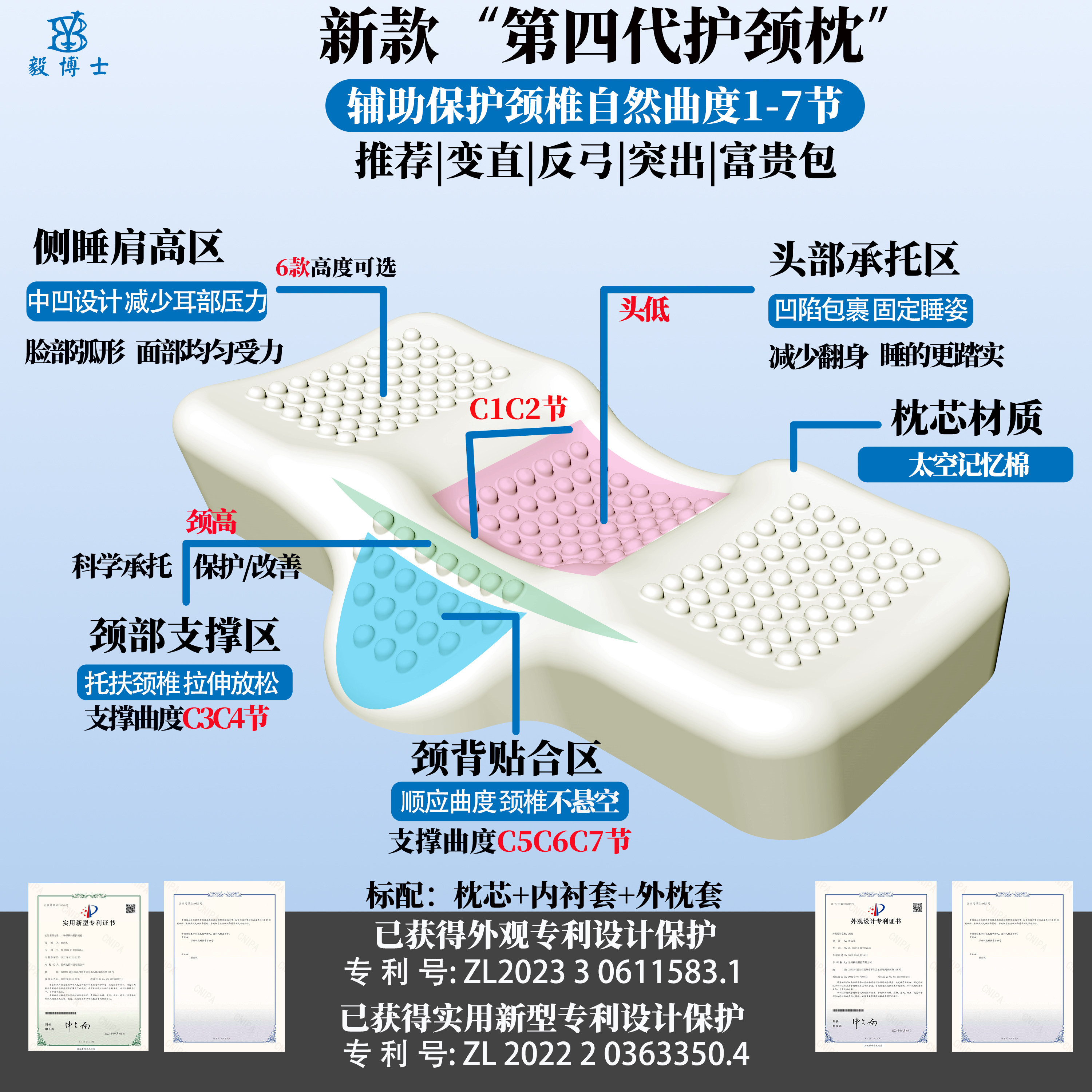 毅博士颈椎枕变直反弓突出护颈枕U型枕支撑枕记忆枕低枕中枕高枕