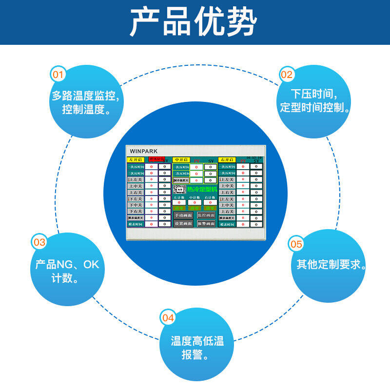多路温度控制器压合机冷热定型机液压机配件可编程触摸屏一体机