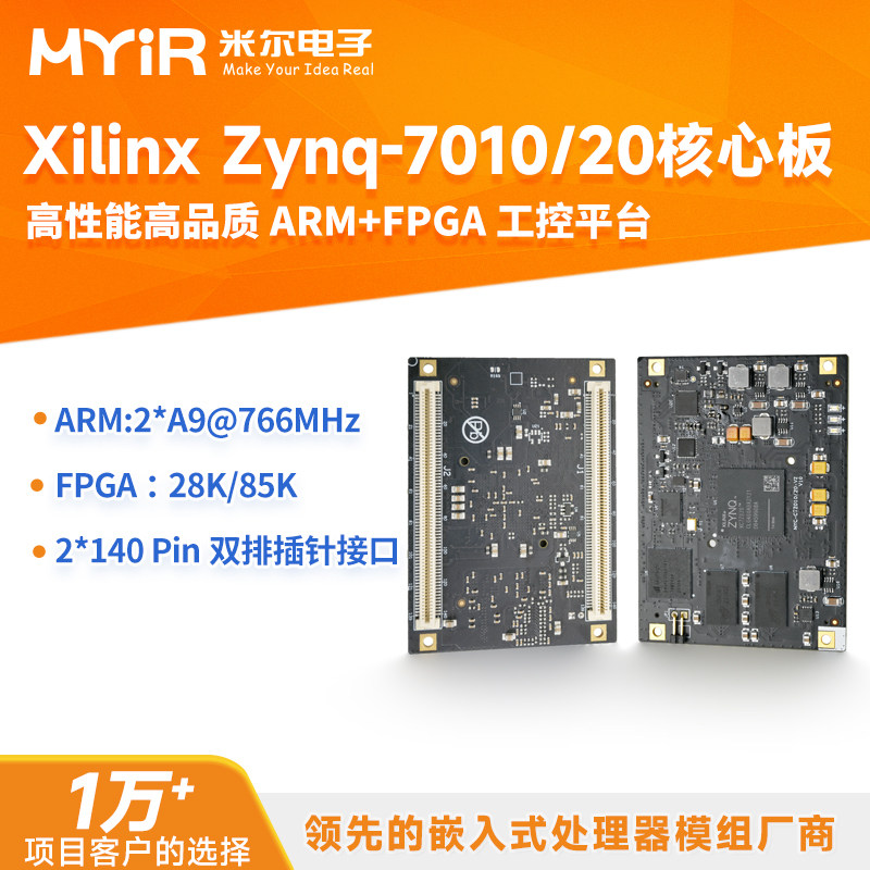米尔Xilinx Zynq 7010/7020核心板开发板Zynq7010/7020 FPGA图片