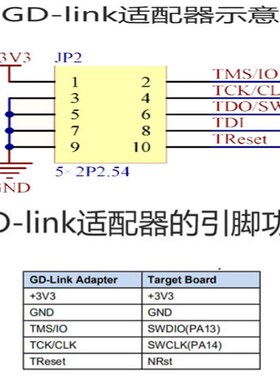 原装GD-LINK烧录器gdlink仿真器调试器下载器兆易创新GD32F编程器