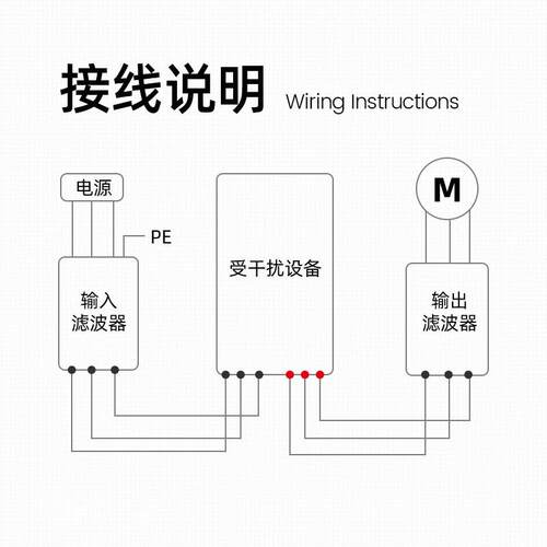 赛纪电子 SJS780三相四线电源滤波器 干扰净化器