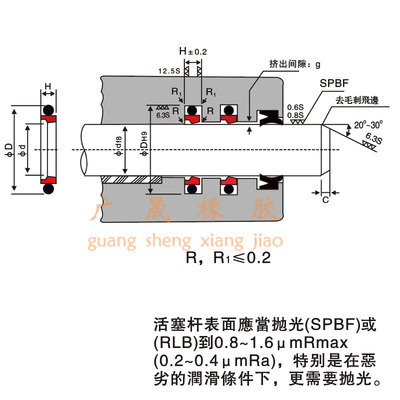 红聚氨酯PU 斯特封 8 10 12 14 15*15.3 17.3 19.3 21.3 22.3*3.2