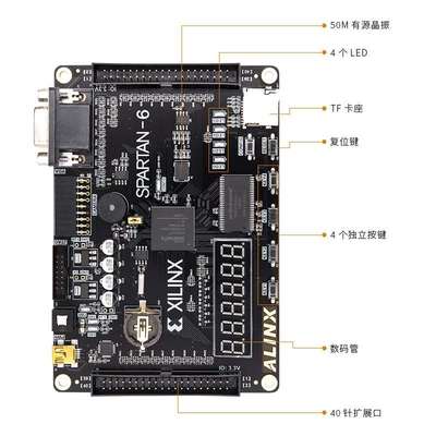 ALINX 黑金FPGA开发板 XILINX Spartan-6 XC6SLX9 FPGA入门学习板
