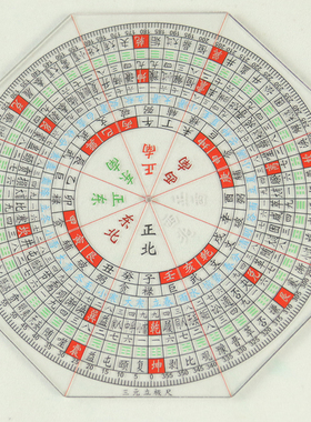 铜之心其他中式客厅户外立极尺