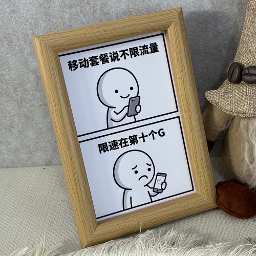 职场流量限速梗趣味漫画相框