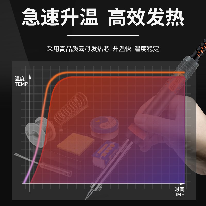 高货速发外热式电烙铁套装学生用大功率焊锡电烙铁电焊笔家用焊接