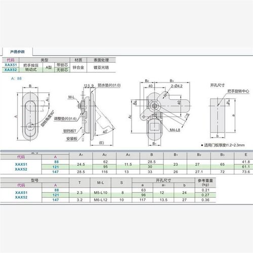 现货把手按压转动式薄型防水锁 XAX51-A88/A121/A147 怡和达平面A