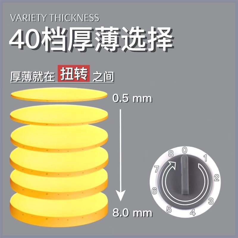 现货切菜神器多功能新款家用切肉刨丝器切土豆丝擦丝器饭店厨房in