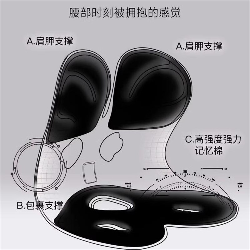 现货人体工学护腰坐垫办公室腰靠座椅松邻孙怡同款久坐神奇腰垫靠