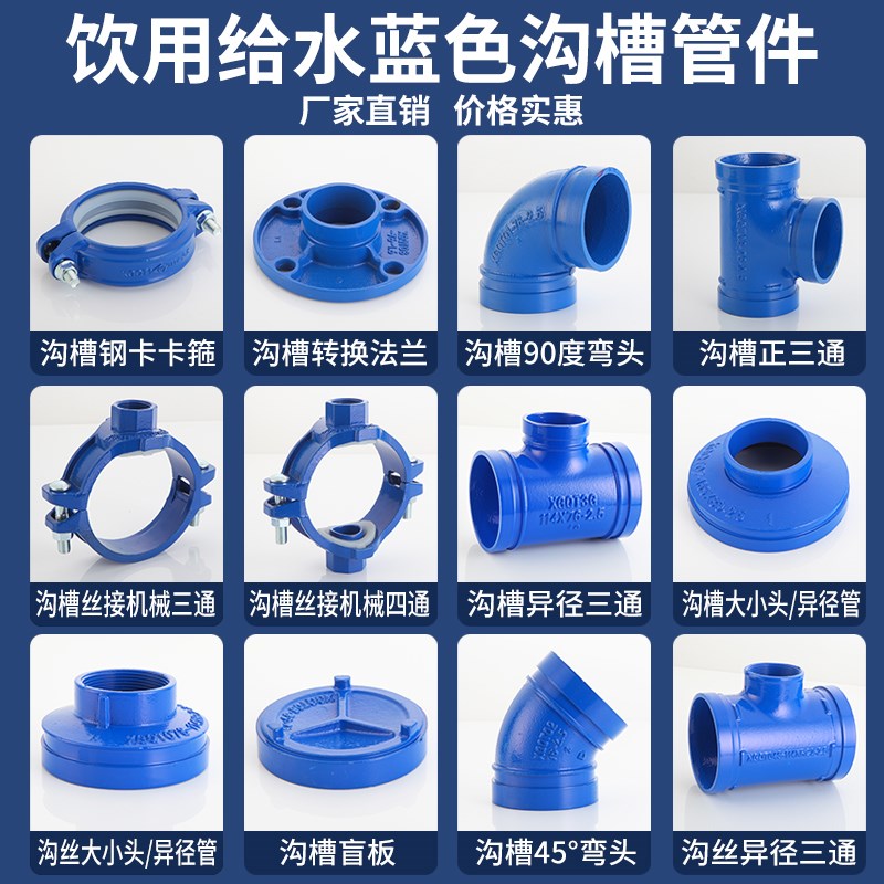 速发沟槽式给水蓝色盲板卡箍堵头镀锌饮用自来水管压槽卡槽封头管