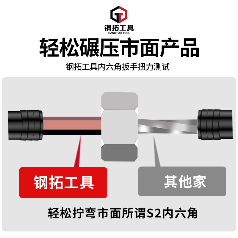 现货球头内六角扳手l型单个6加长版12大号5mm工业级工具4高强度加