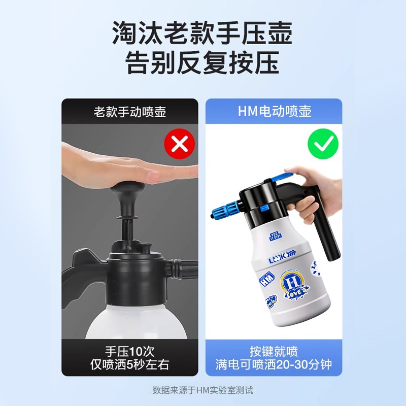 速发HM电动洗车泡沫喷壶家用电动充电式喷壶高压洗车pa壶擦车工具