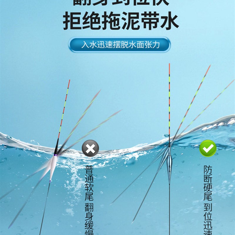 现货电子漂硬尾夜光漂咬钩变色高灵敏日夜两用鲫鱼漂加粗醒目浮漂