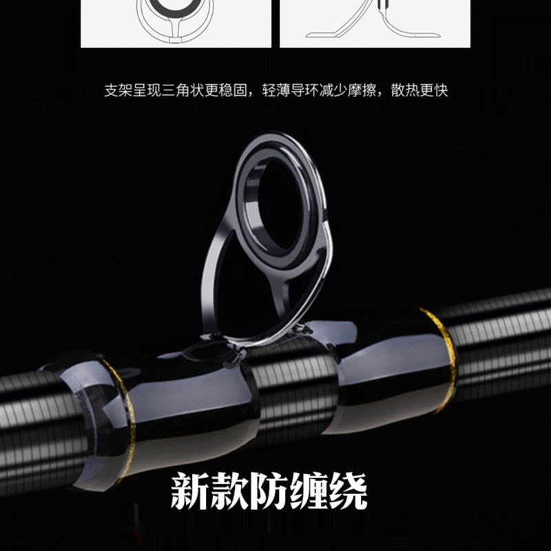 现货新品海竿海杆抛竿远投竿硬碳素钓鱼竿海钓裸竿甩杆抛杆全套装