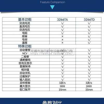 TY3266TD/TY3266TA数字钳形表自动量程/测电容频率温度