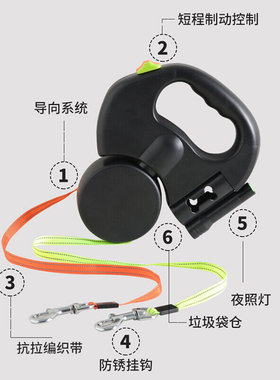 极速2 Color Retrkactable Dual Double Pet Leash Rope Zero Tan