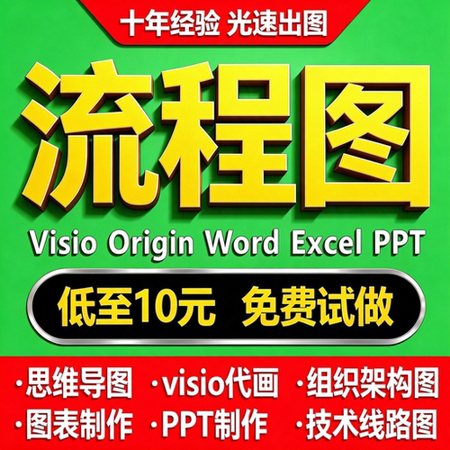 Visio代画流程图矢量图制作思维导图组织架构图技术路线图鱼骨ppt