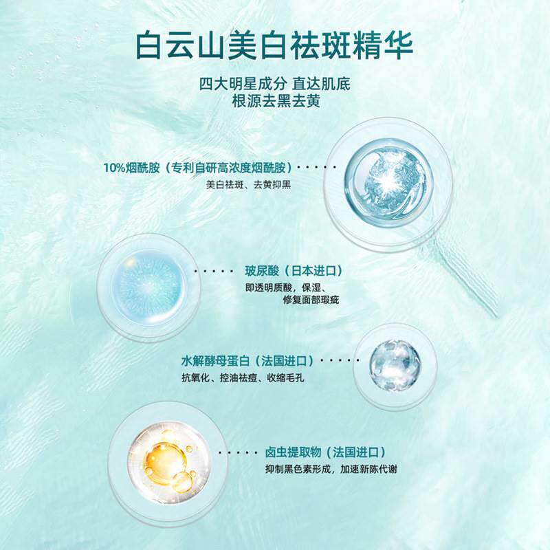 广州白云山花姬赏白祛斑精华液液烟酰OIK胺原善次美抛精华去黄改高性价比高么？