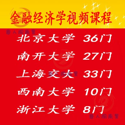 金融学专业视频教程合集国际经济学房地产会计投资证券营销管理唐