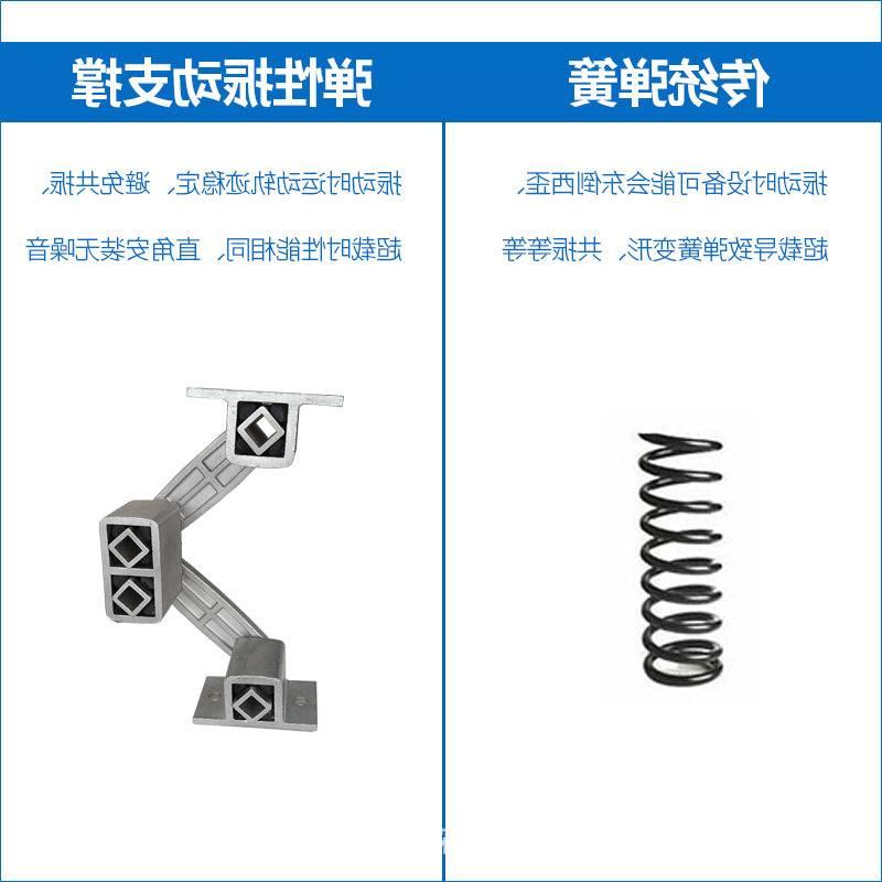 振动筛支撑AB18橡胶减震缓冲器AB27弹性振动筛弹簧缓冲减震隔振