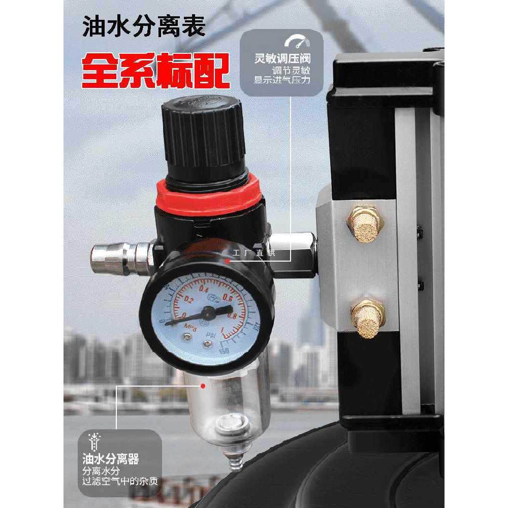 6E3X气动高压黄油枪黄油机注油机抽油机黄油泵头气压大头泵牛