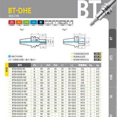 正宗液压膨胀刀柄BT50-DHE10-90L BT50-DHE10-140L