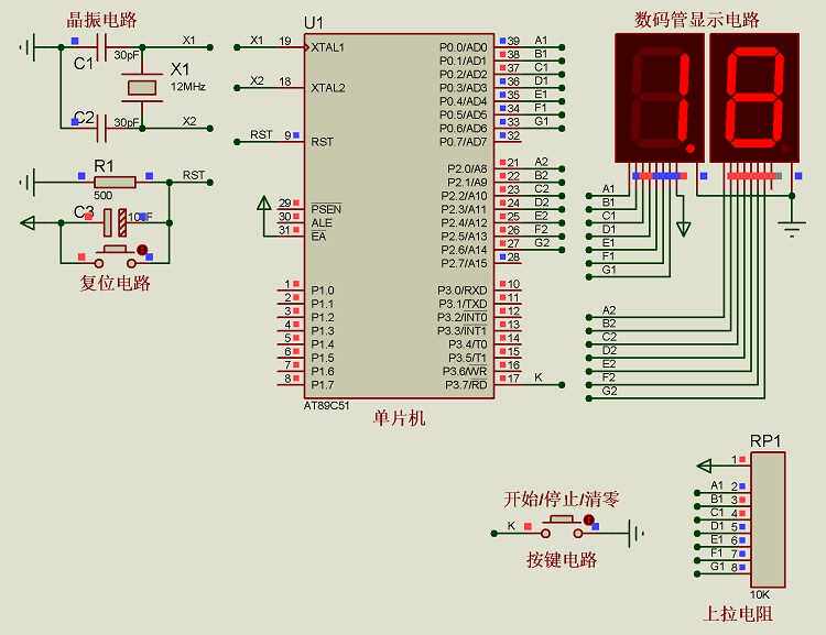 人气C数码管秒表0-9.9S1按Proteus仿真键基于 51单 片机代做松夏怎么看?