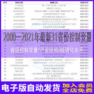 面板数据汇总 2000-2022原始数据最新31省份常用控制变量产业结构