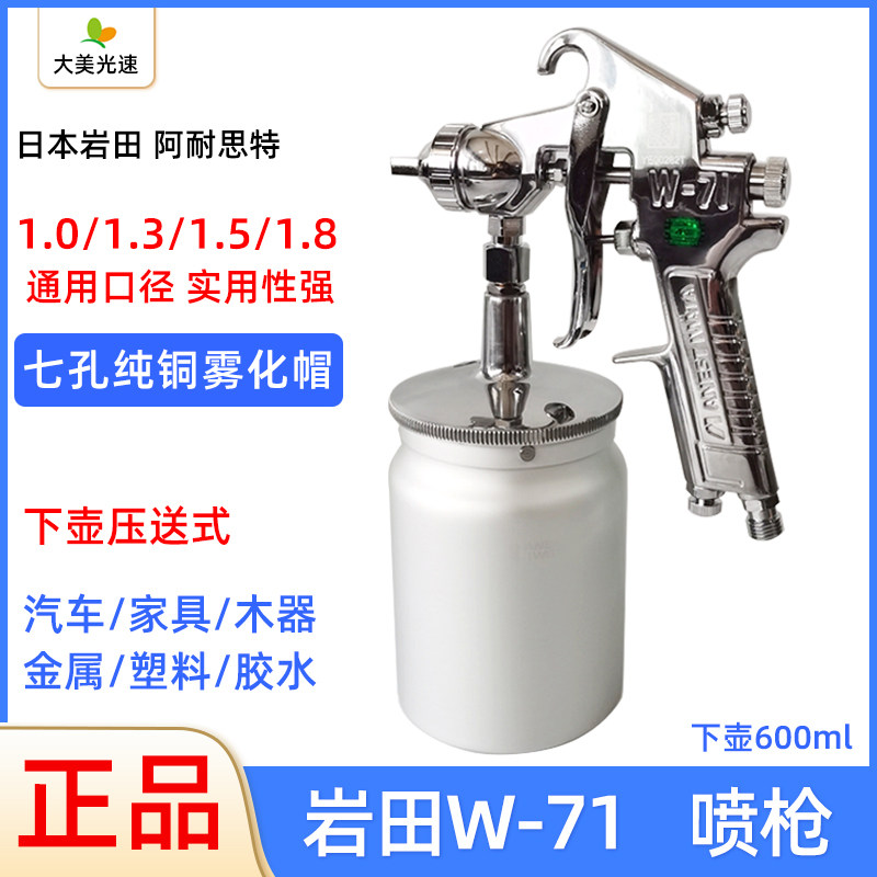 日本盐田W-71气动喷漆枪汽车油漆喷枪W71高雾化喷壶家具面漆枪