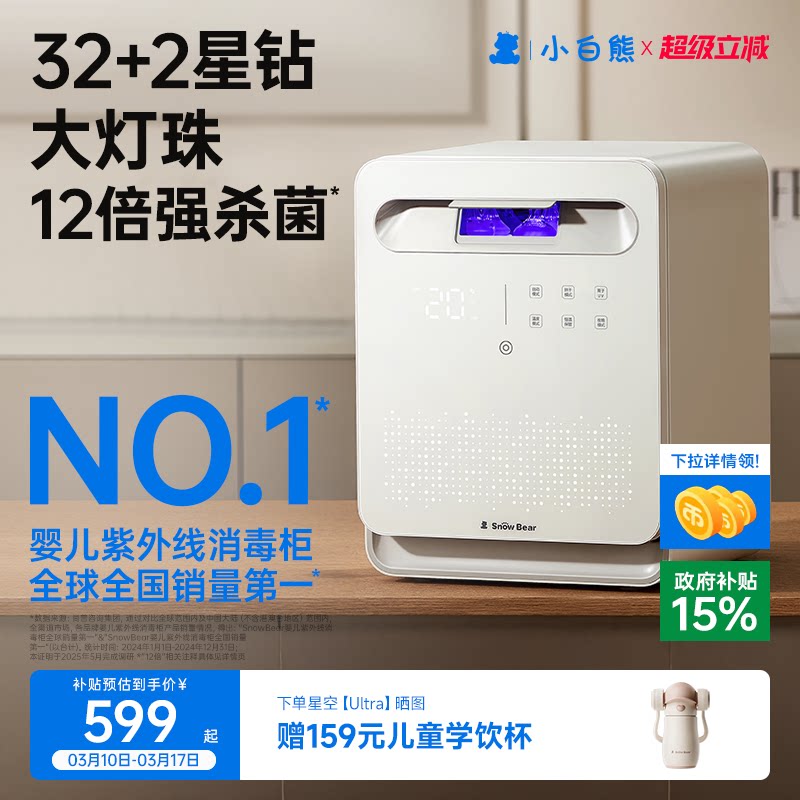 SnowBearС����Ӥ����ƿ�������ɶ���һ�����������������ǿ� 306.85Ԫ(������)