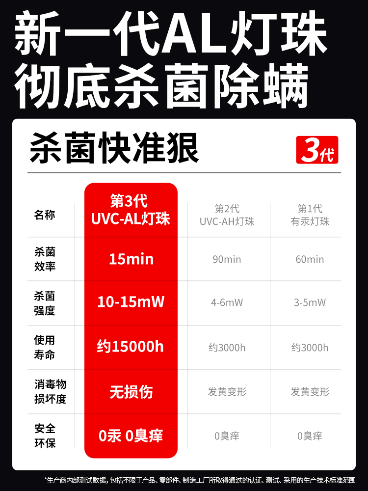 小白熊紫外线消毒柜婴儿奶瓶消毒器带烘干二合一体机宝宝专用家用