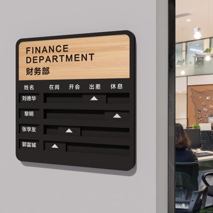 全新升级 ！人员去向牌 创意定制设计！高档办公室门牌指示牌亚克力公司员工科室牌工作提示牌外出员工信息牌