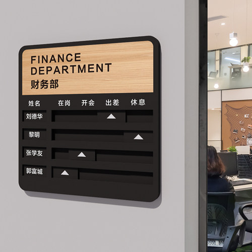 凯乐佳亚克力人员去向牌门牌