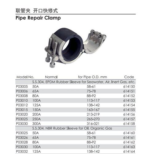 宇天科技FAPRO联管夹开口快修式P03005船舶工业impa614150快速修