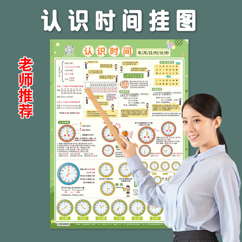 小学生数学 一 二年级认识钟表和时间挂图知识点汇总大全教具墙贴