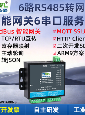 智嵌物联6路串口服务器rs485转以太网模块通讯mqtt/http串口转网络modbus tcp转rtu主动轮询数据采集