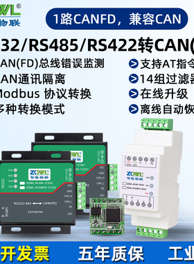 智嵌物联RS485/232/422串口转CANFD转换器CAN总线转串口MODBUS